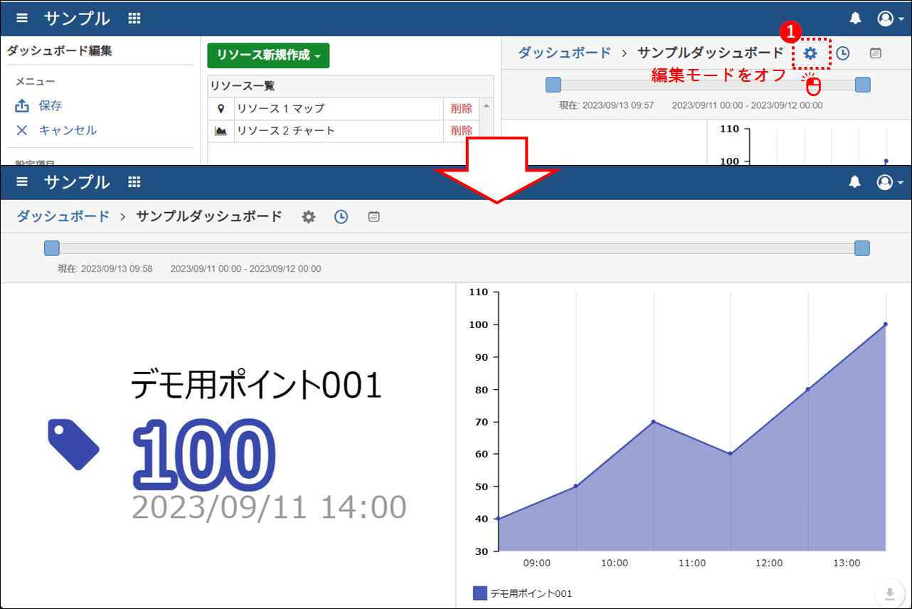 ダッシュボードの編集モードオフ