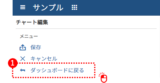 チャートからダッシュボードに戻る