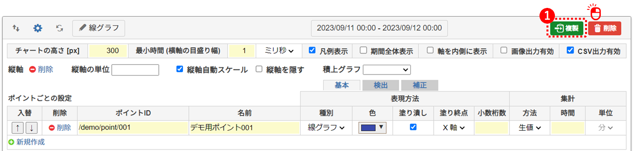チャートの複製