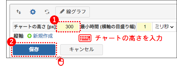 チャートの高さの変更