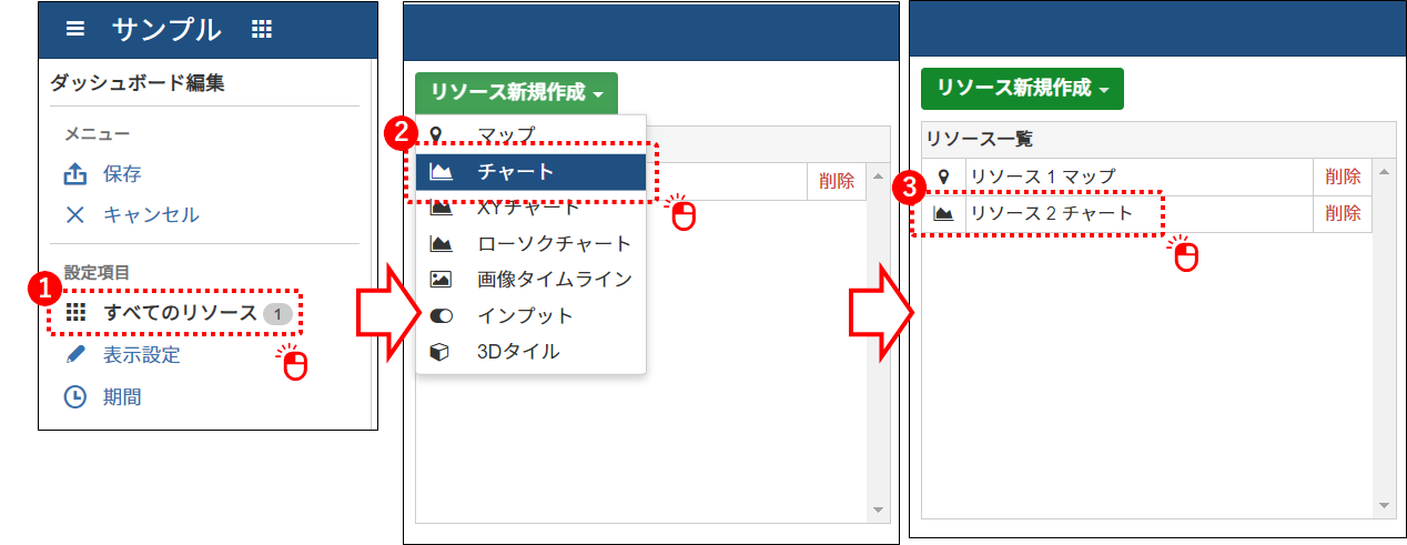 チャート新規作成