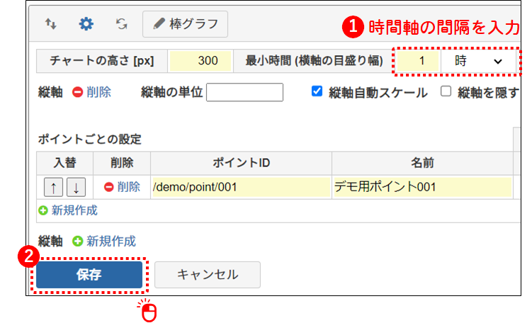 横軸の目盛り幅の変更