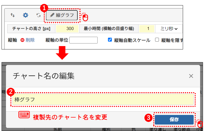 複製先のチャート名の編集